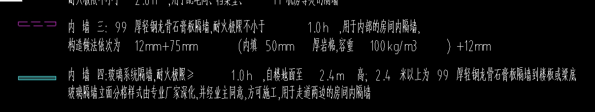 过梁