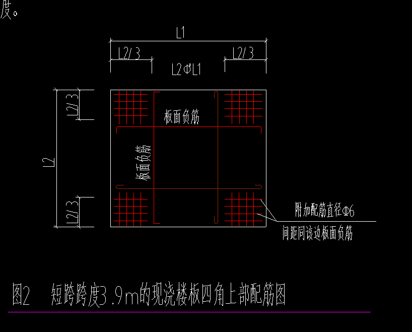 支座负筋