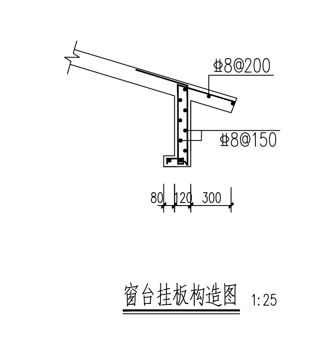 窗台压顶