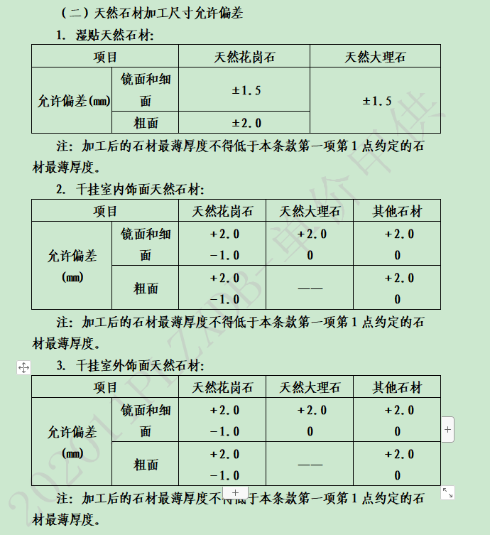 厚度
