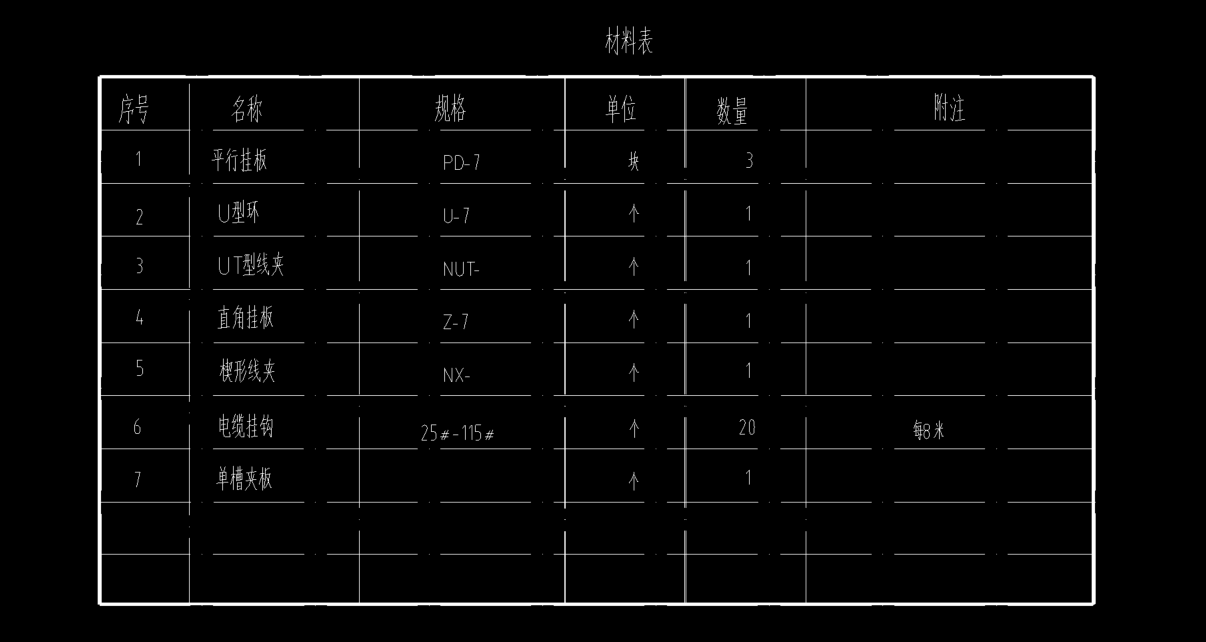 定额