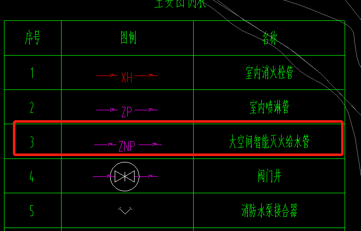 广联达服务新干线