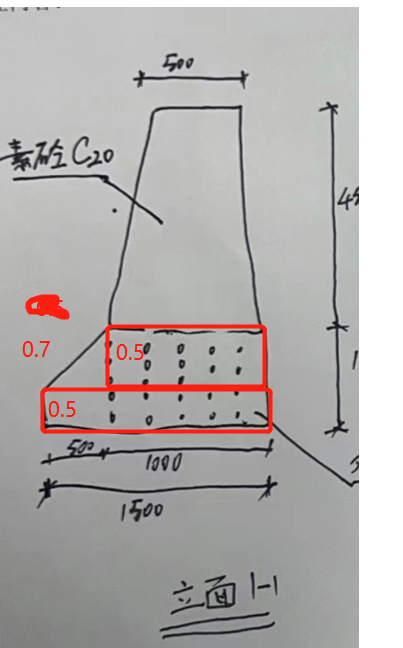 面积怎么算