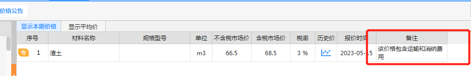 运距