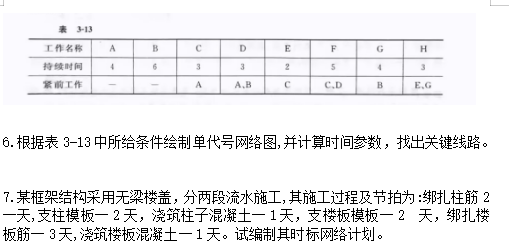 答疑解惑