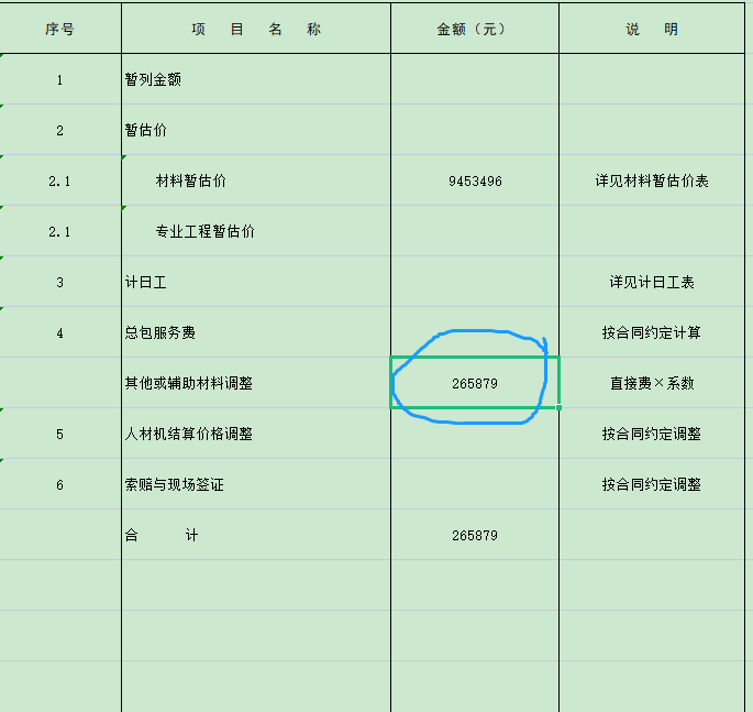 总承包服务费