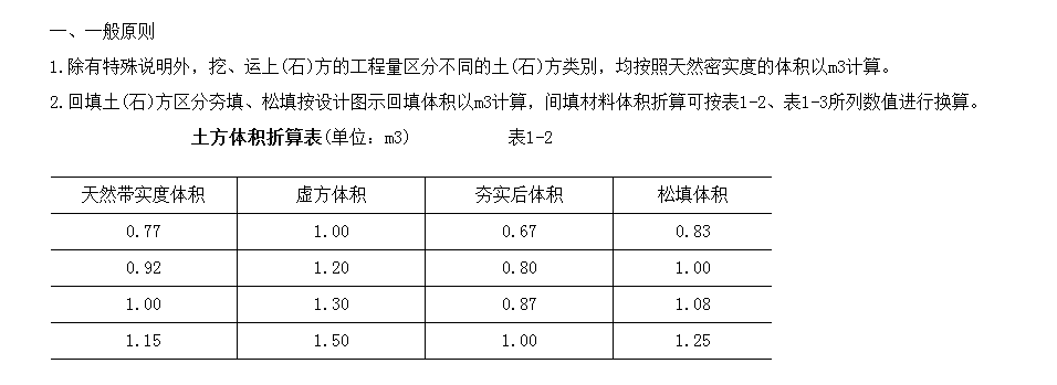 换算