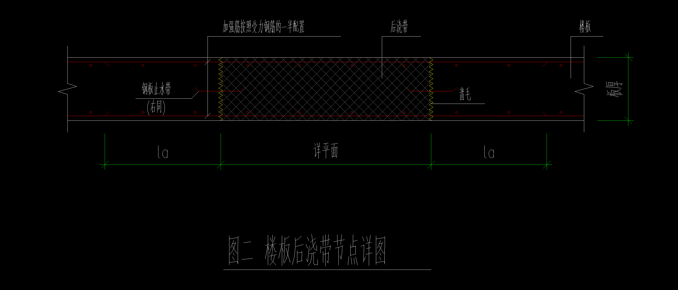 板后浇带