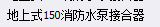 套什么定额