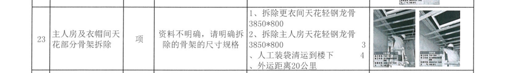 龙骨