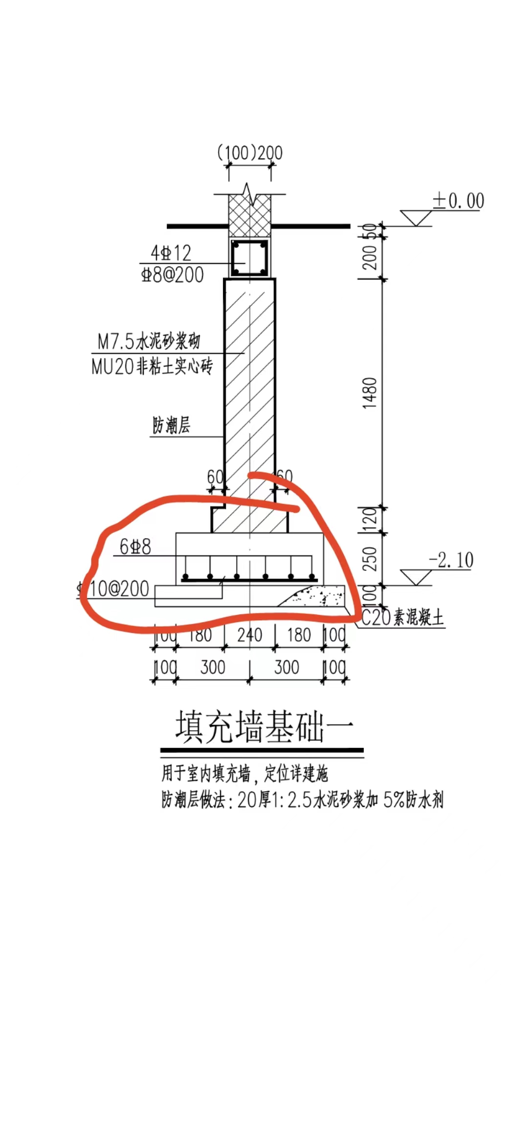 分布筋简图图片