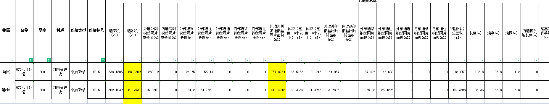 外墙满挂钢丝网