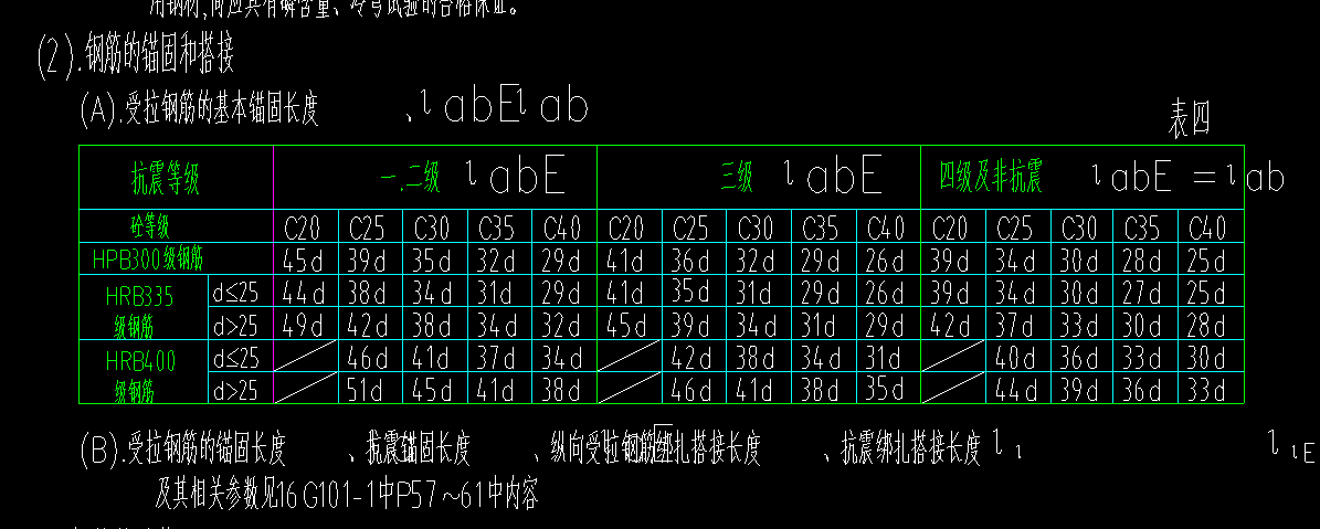 弯折