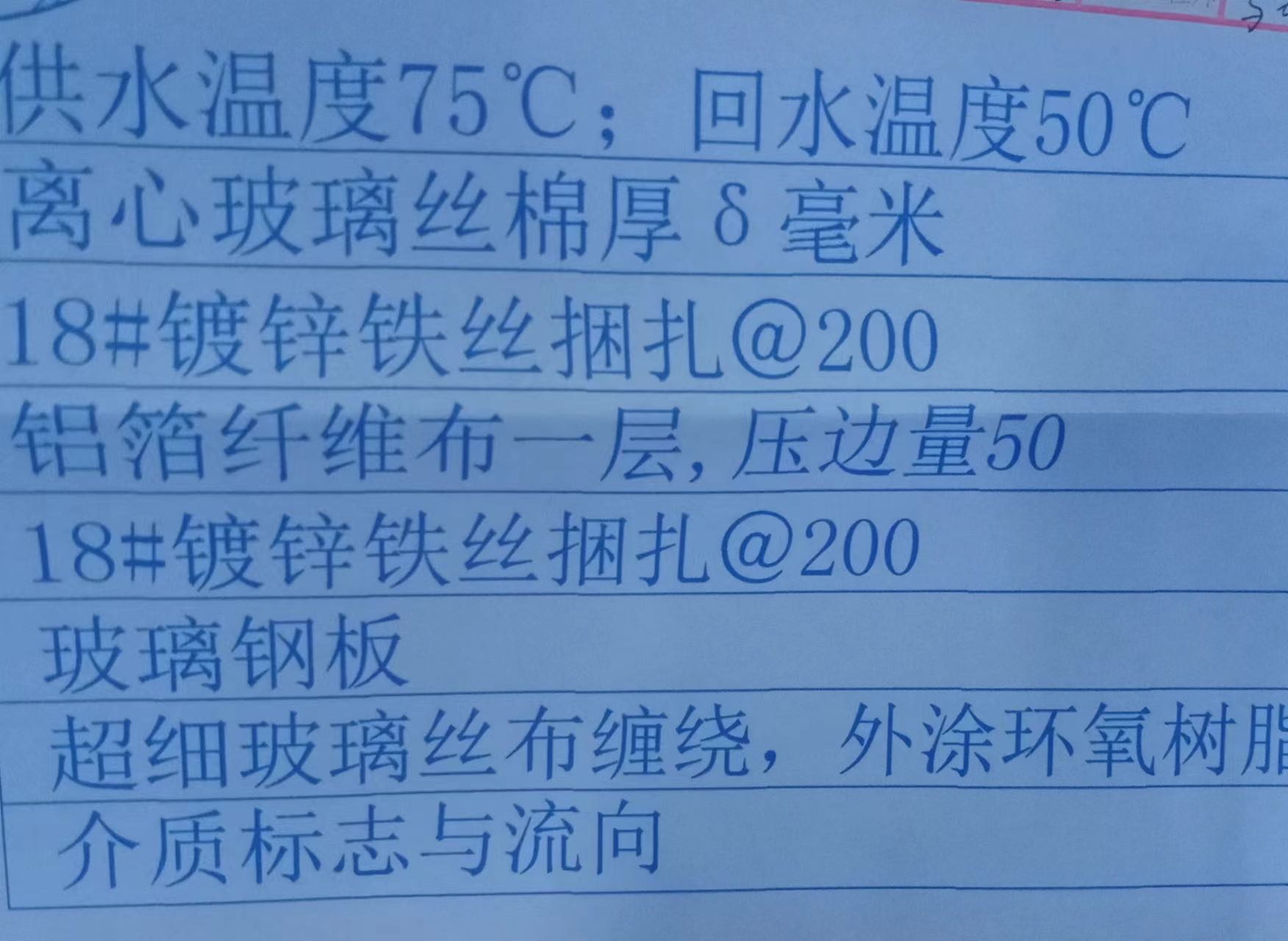 定额