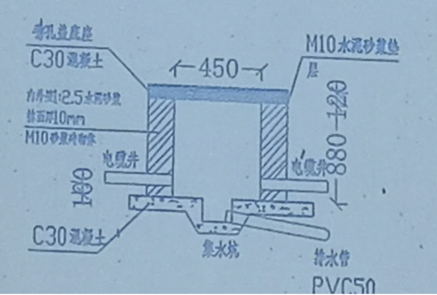 定额