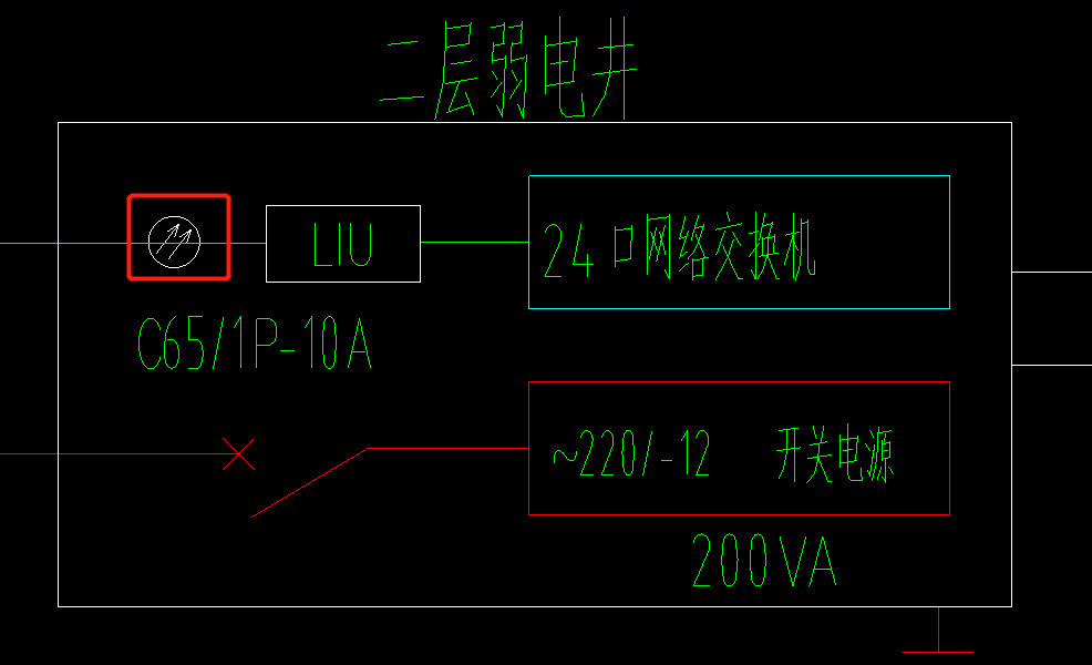配线