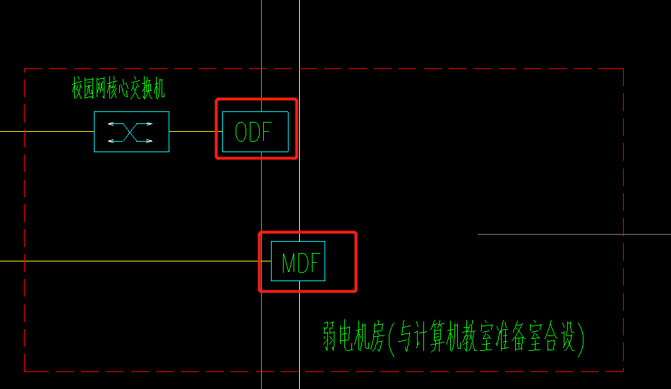 弱电