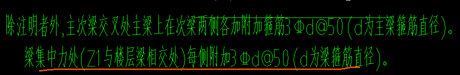 附加筋