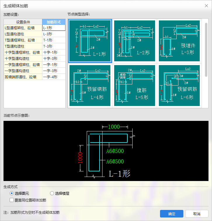 加筋