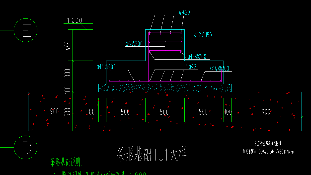 条基