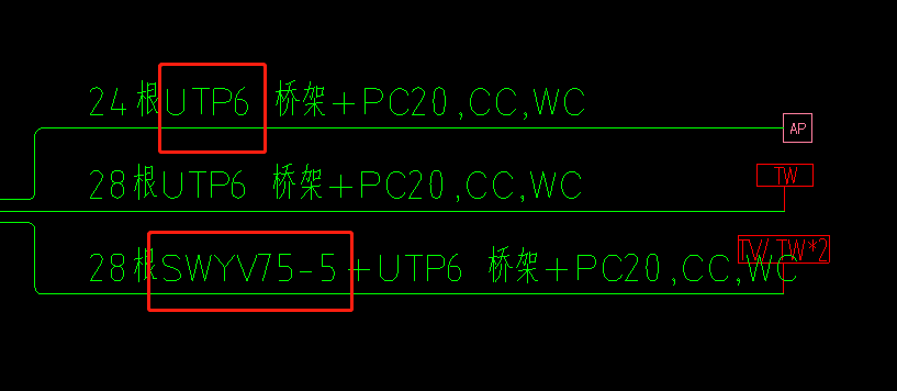 弱电线缆