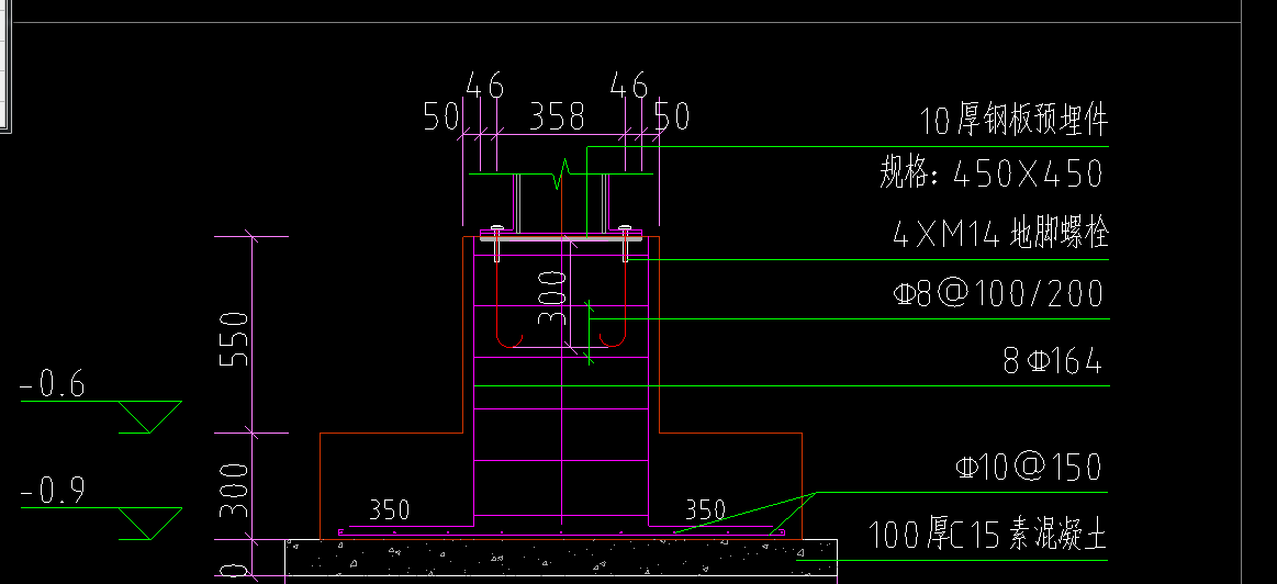 短柱