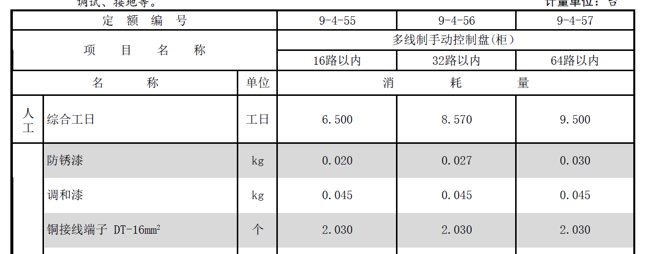 什么定额