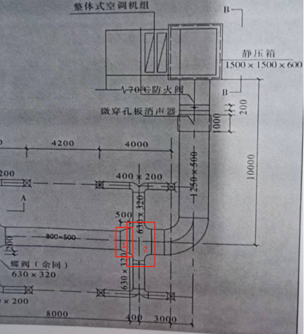 管工程量
