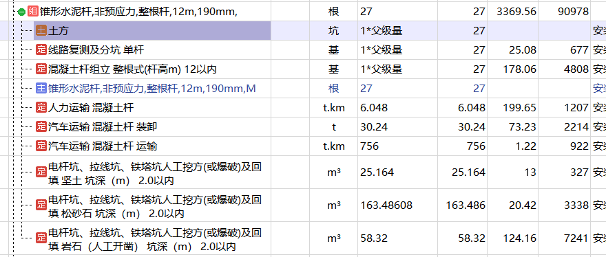运距