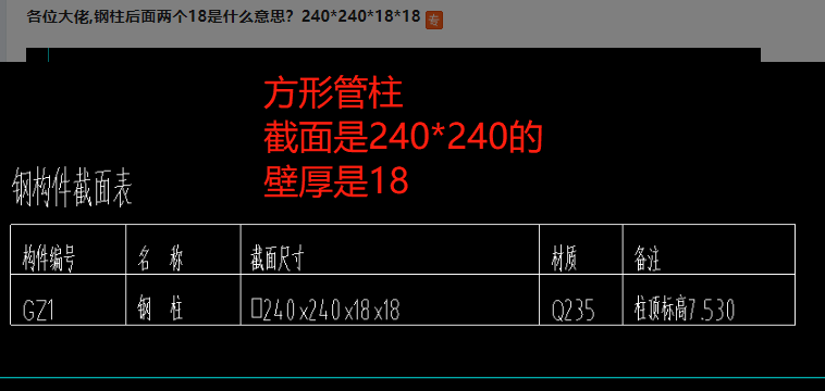 答疑解惑
