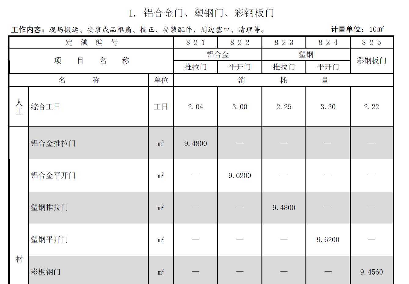 门框