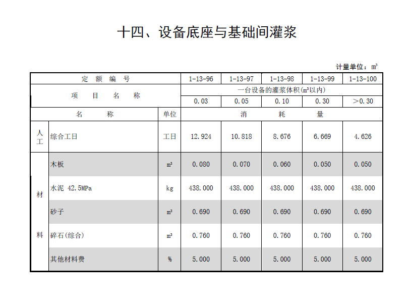 消防水池