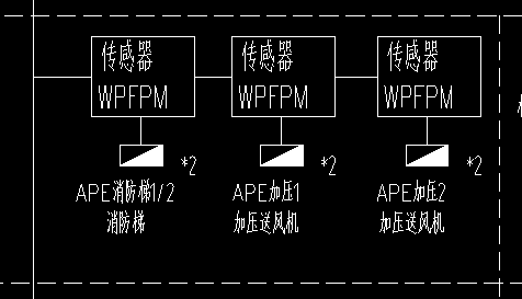 配电箱