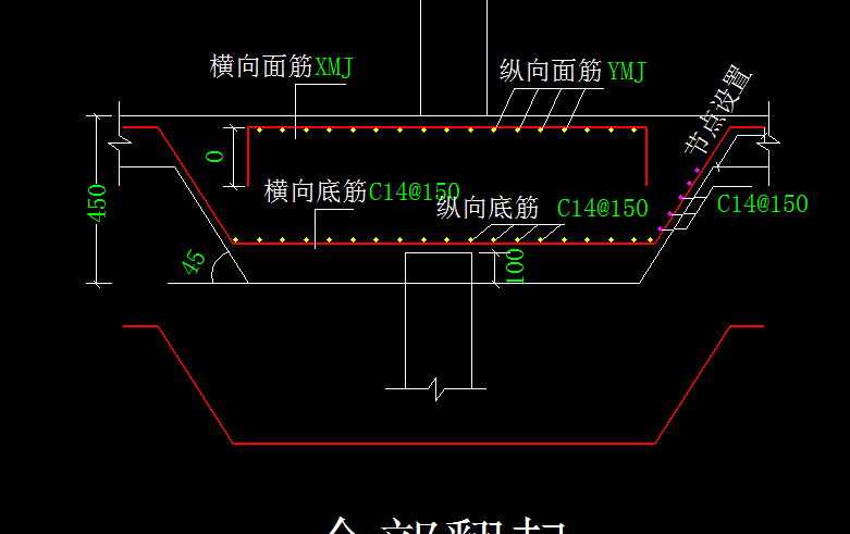 墩