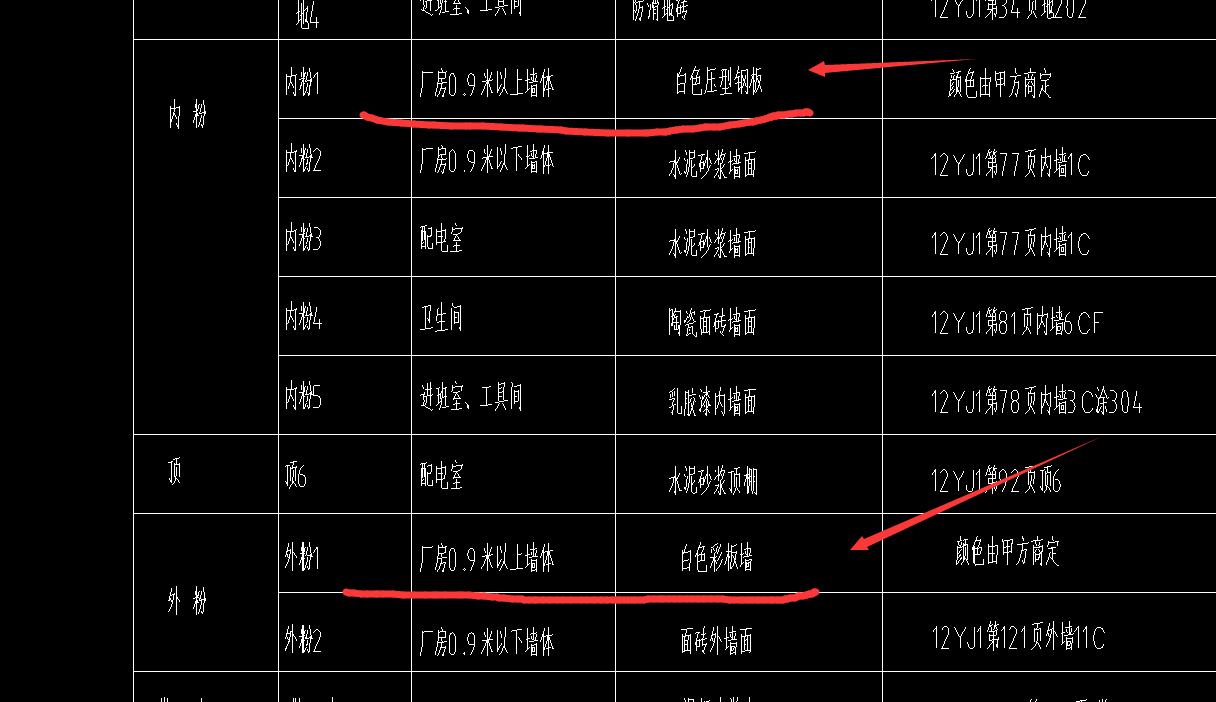 墙板