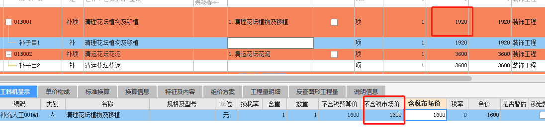 综合单价不