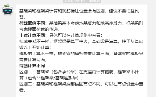 基础梁