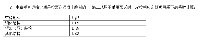 泵送费