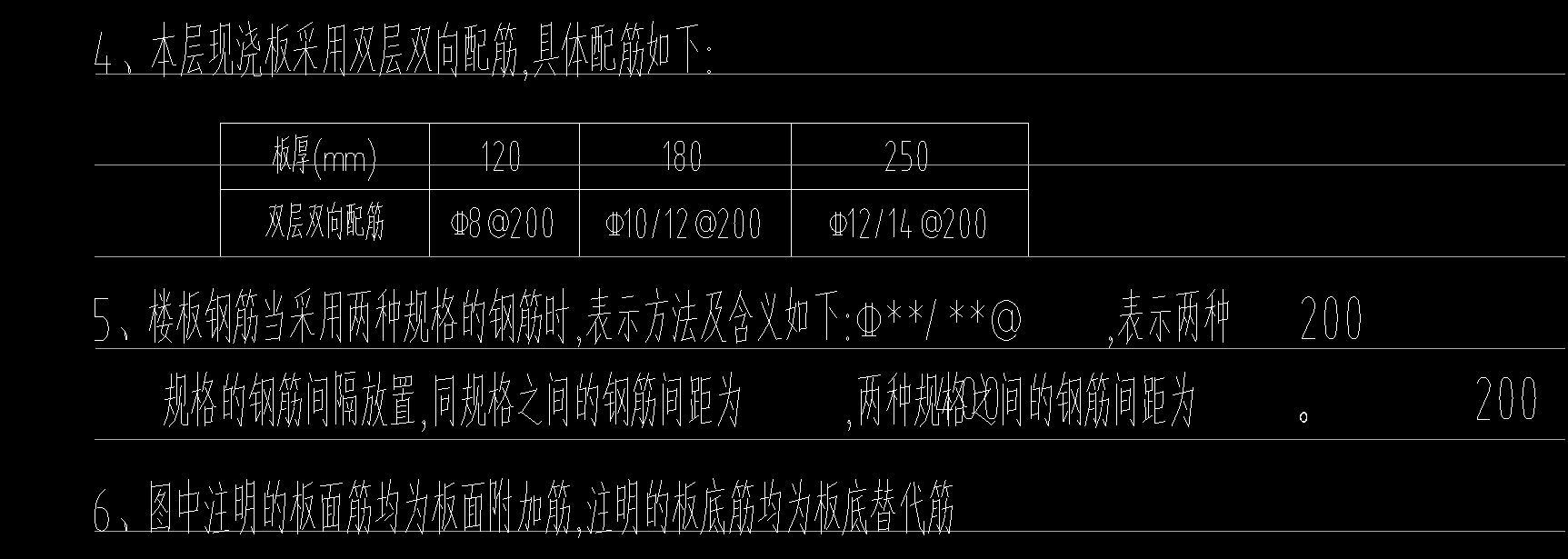 双网双向布置