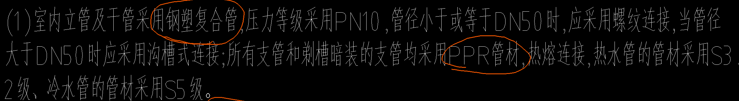 算量