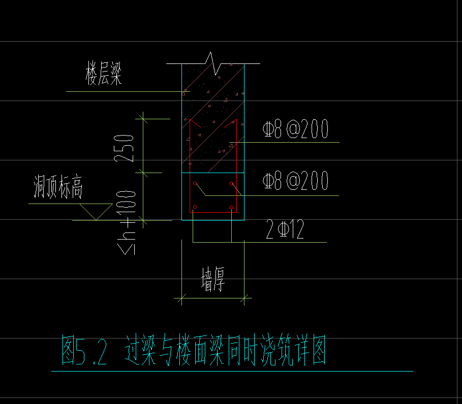 过梁钢筋