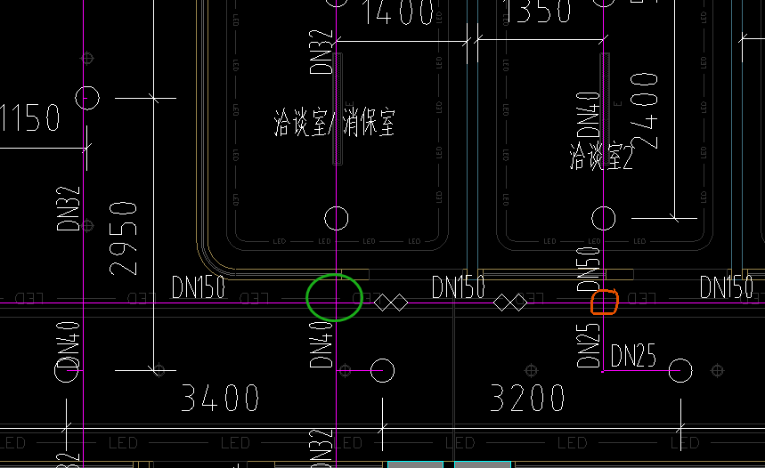 绿色圈