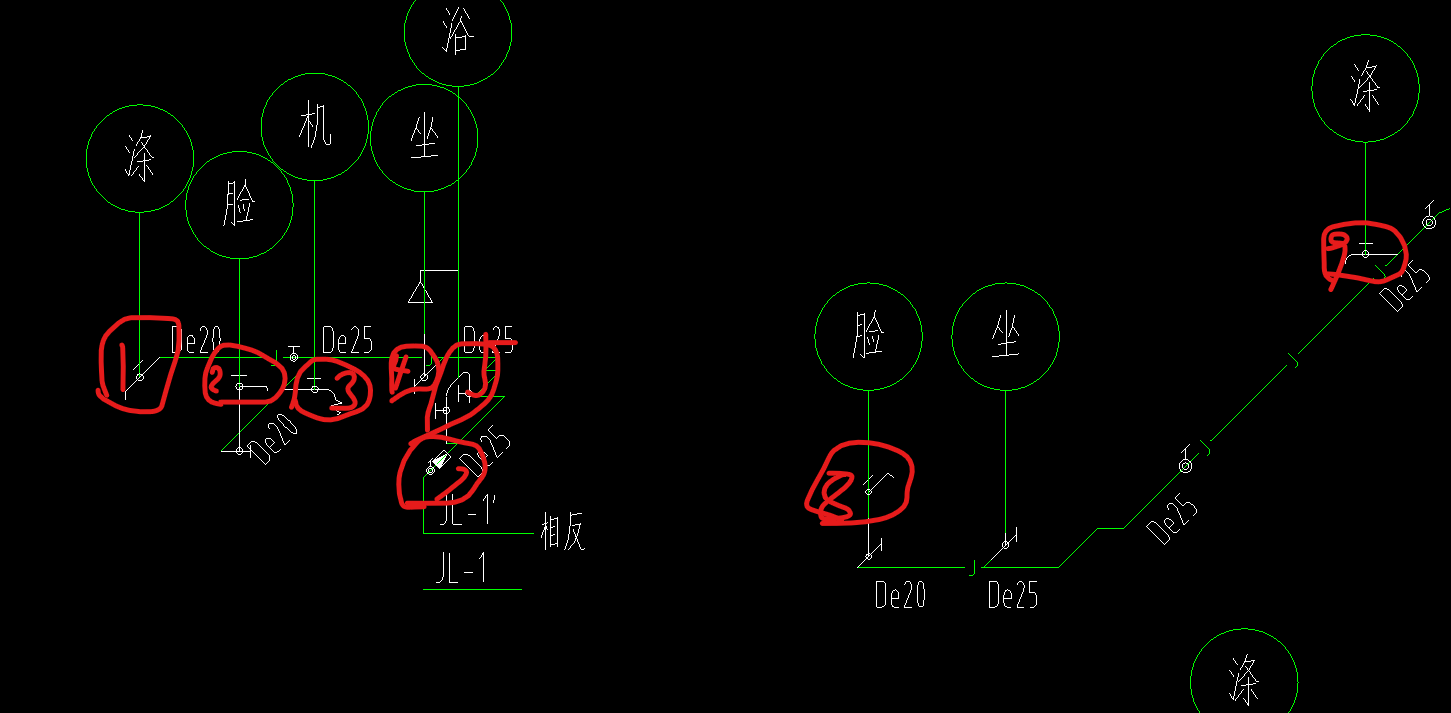 图例