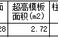 超过3.6