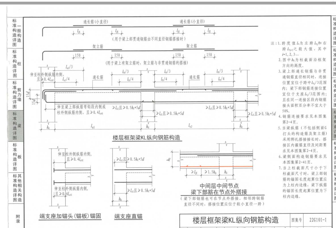 平直段