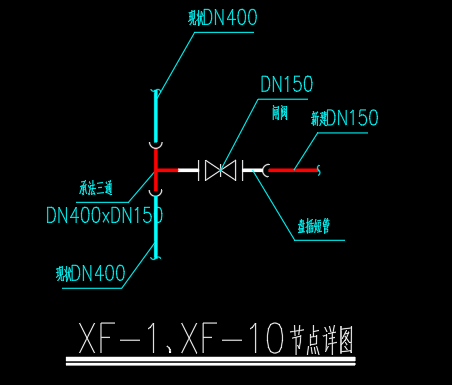 定额