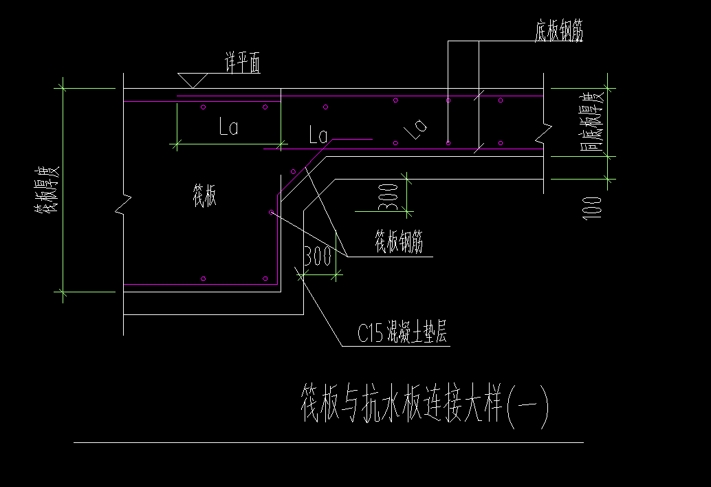 筏板变截面