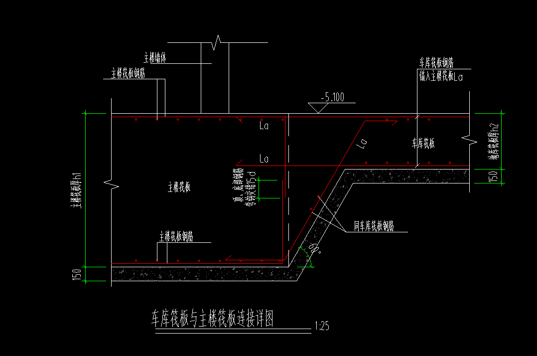 16g101图集筏板钢筋布置图片