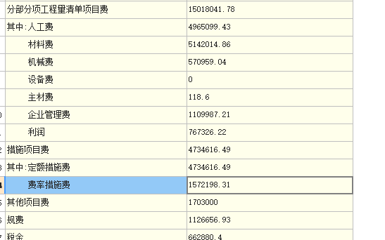 定额措施