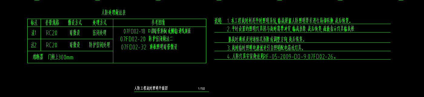 配线